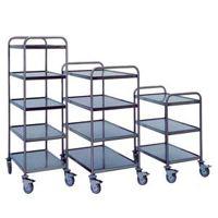 Trolleys